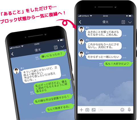 LINE表示したスマホの画像